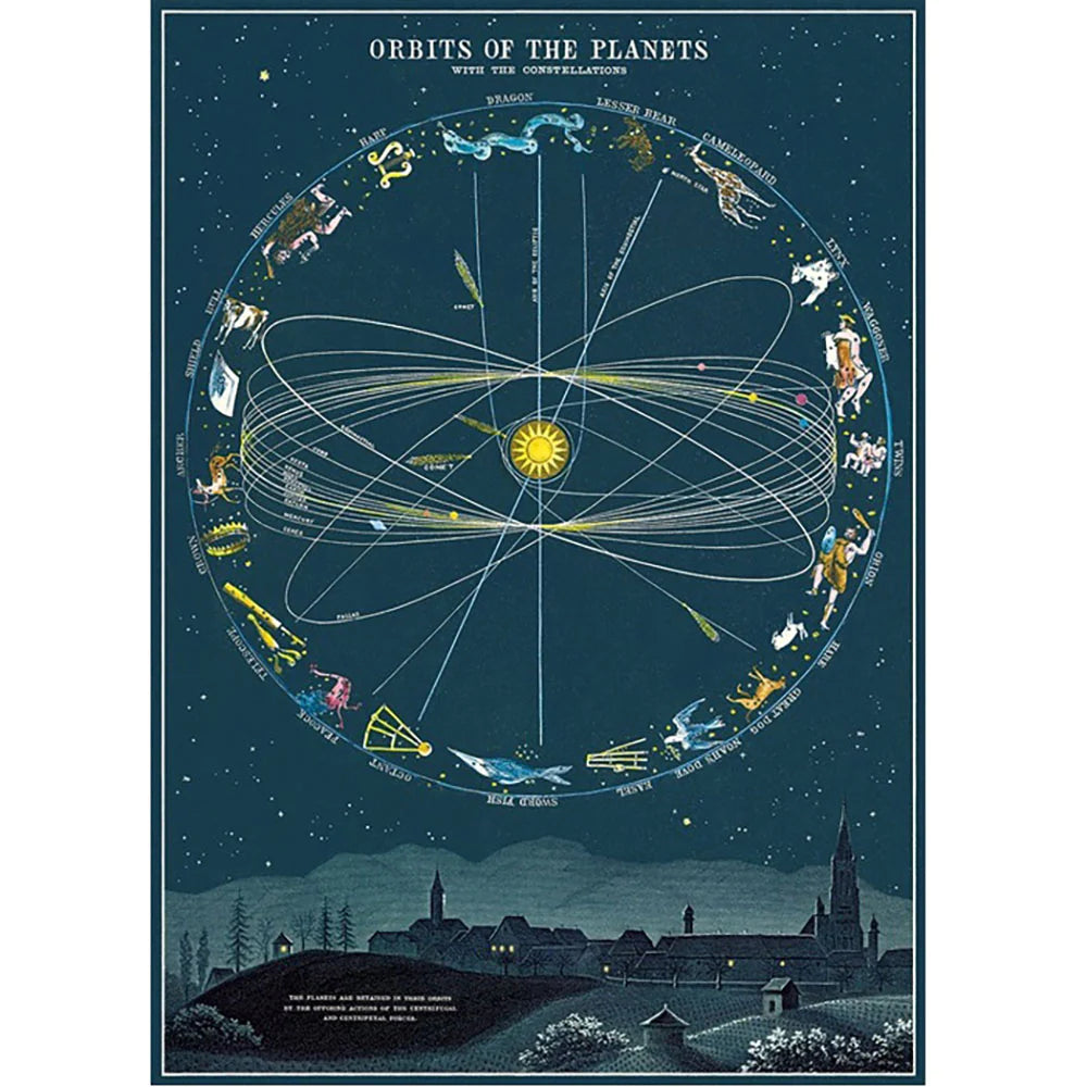 Orbits of the Planets Art Paper