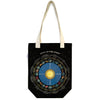 Signs of The Zodiac Vintage Tote Bag
