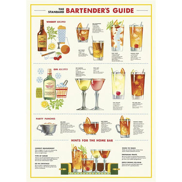 Bartender's Guide Art Paper Cavallini Papers Wall Decor
