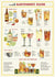 Bartender's Guide Art Paper Cavallini Papers Wall Decor